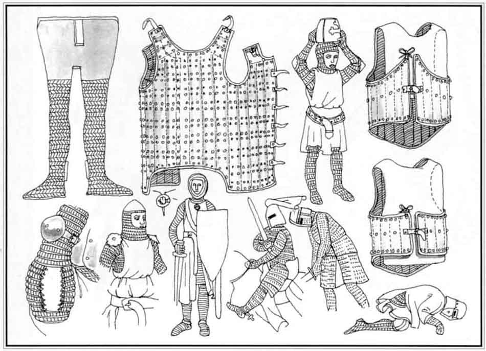 ������ ������� �������