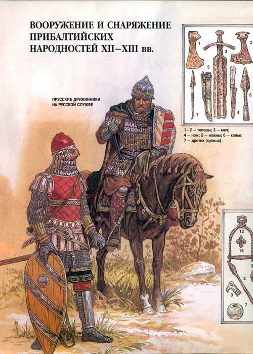 ���������� � ���������� ������������� ����������� XII-XIII �.