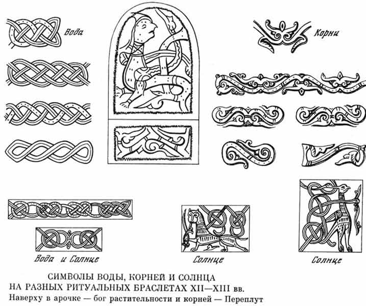 ������� ���������� ���������� ���������