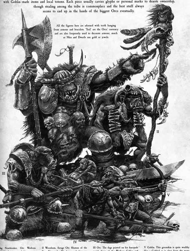 1. ��� �������. 2. ����� ��� - �����. 3. ���. 4,5  �������