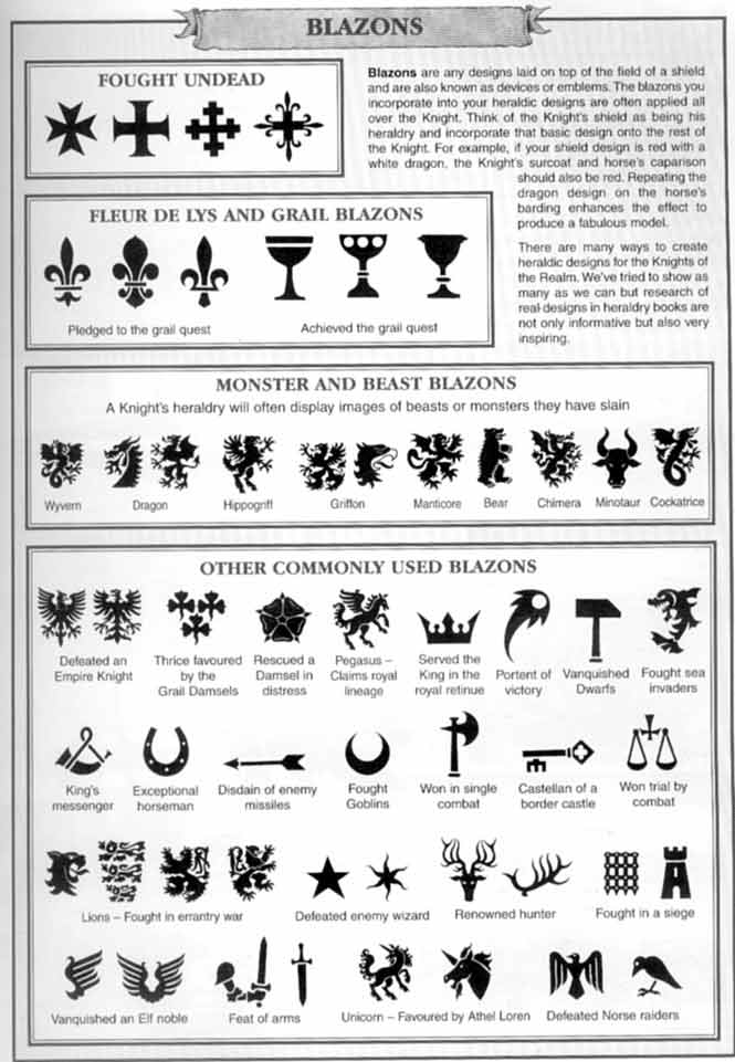 ����������� �������������� �������.