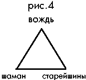 ris4.gif (994 bytes)