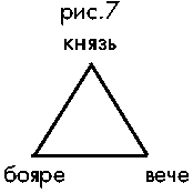 ris7.gif (937 bytes)