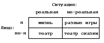 ����� ������� �������
���������